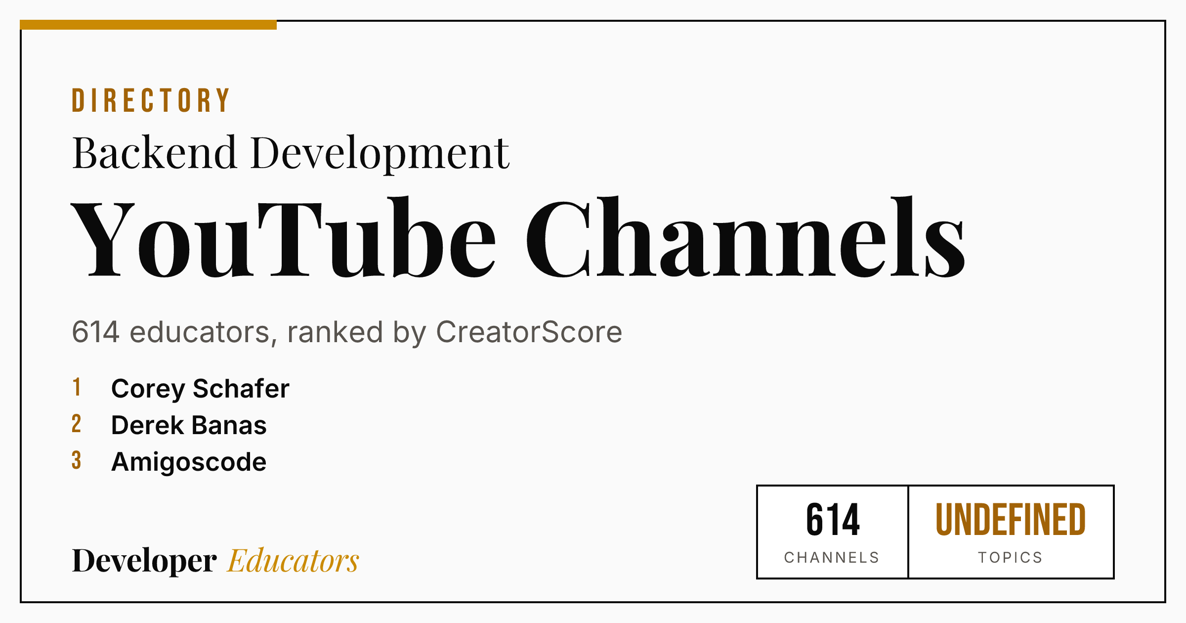 Best Backend Development YouTube Channels in 2026 (354 creators)
