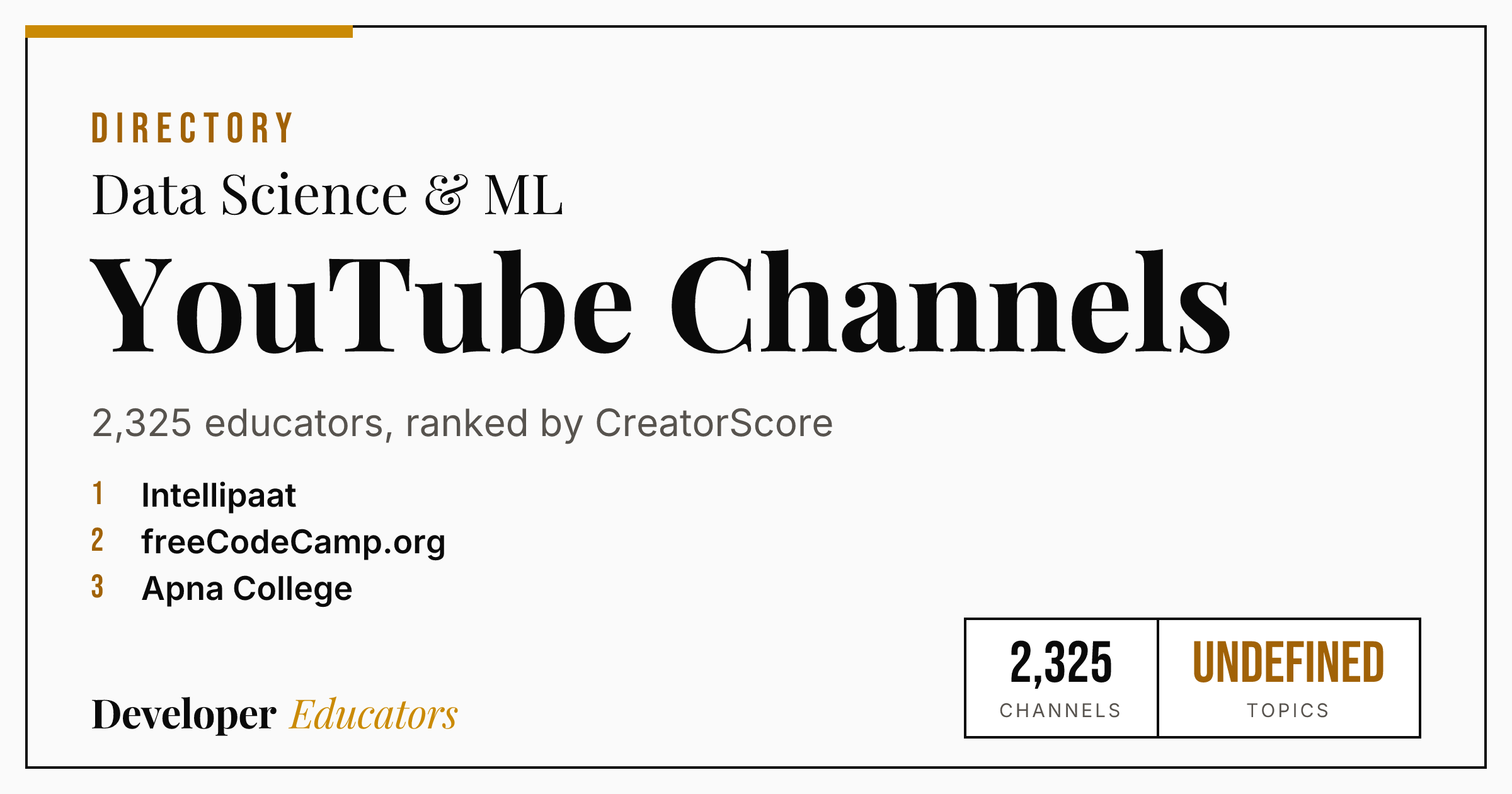 Best Data Science & ML YouTube Channels in 2026 (2064 creators)