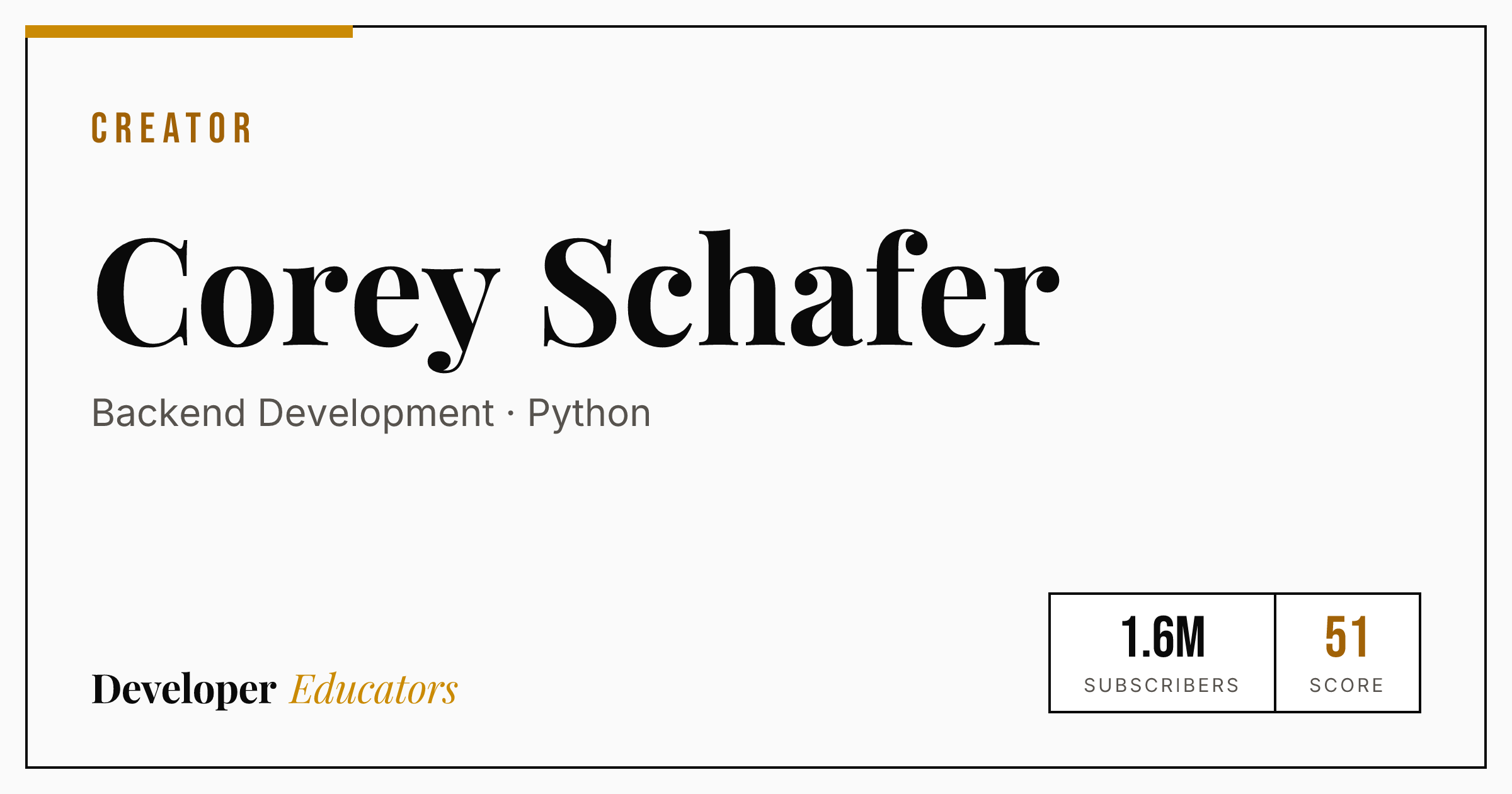 Corey Schafer - Web Development YouTube Channel | Developer Educators