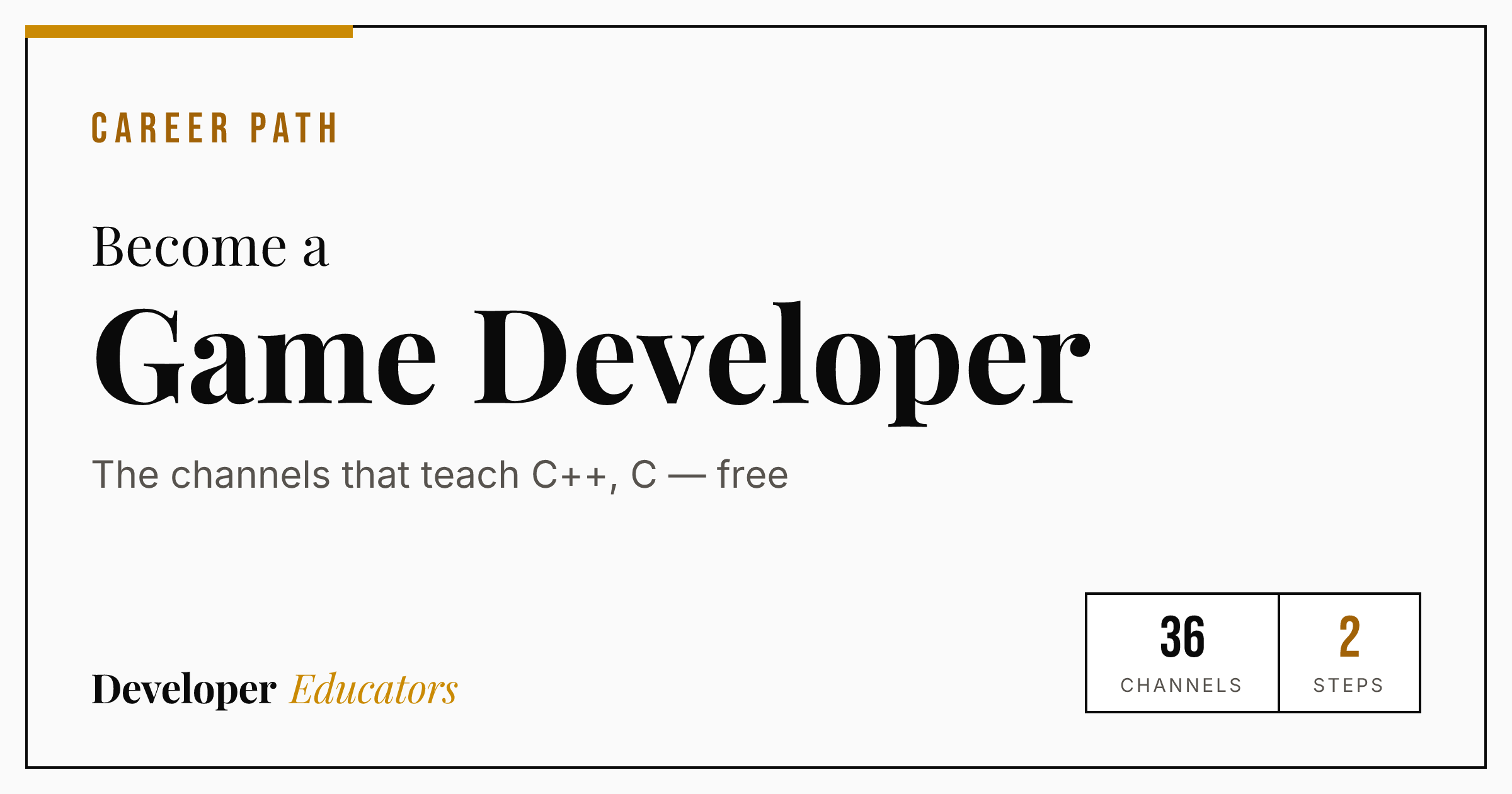 Jack Rafferty Game Developer Best YouTube Channels to Become a Game Developer (2026)